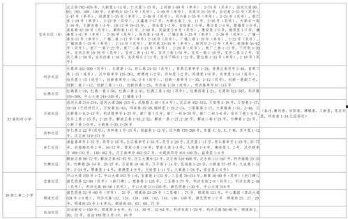 爆料录音段子大全最新视频,笑料百出，笑翻你的周末！  第3张